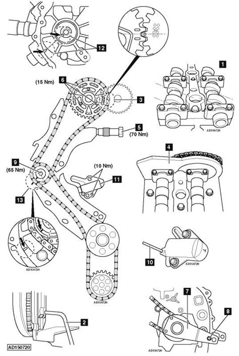 It is found at the front of your <b>Mini</b>, inside the engine. . Mini countryman r60 timing chain replacement